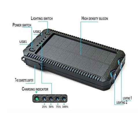 Solar Power Bank Review