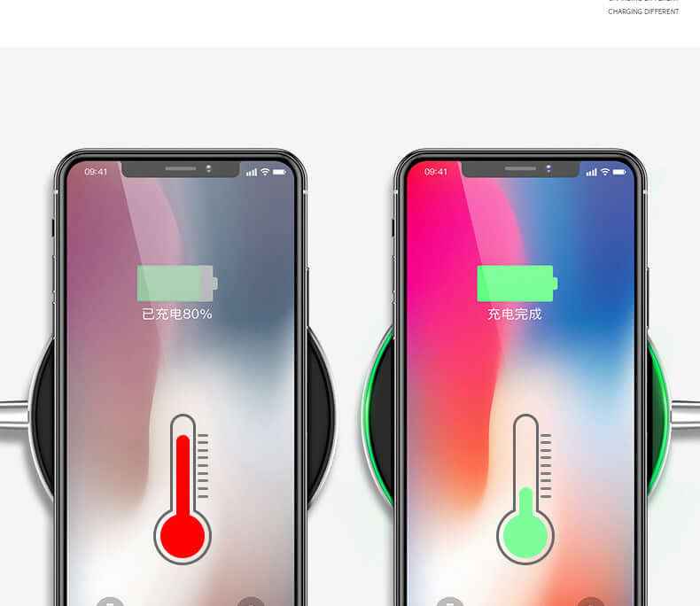 Wireless Fast Charging Pad for iPhone and Samsung - High-Speed Wireless Charger