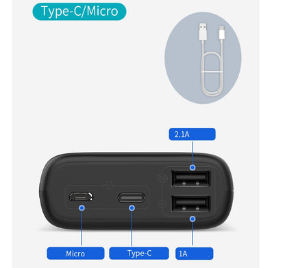 ROMOSS Power Bank 20000mAh for Ultimate On-the-Go Charging