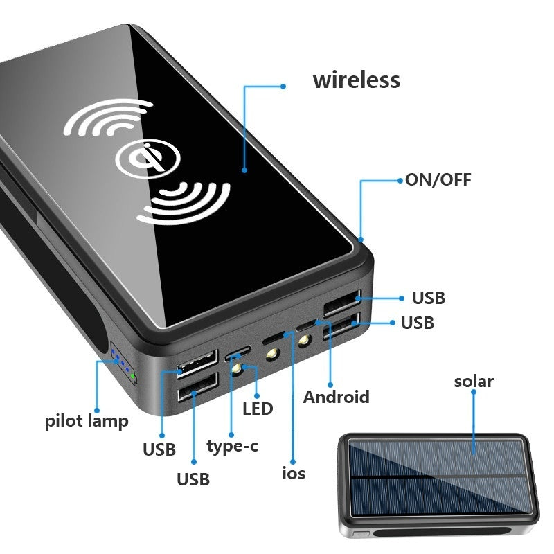Solar Rechargeable Power Bank for Outdoor Adventures 