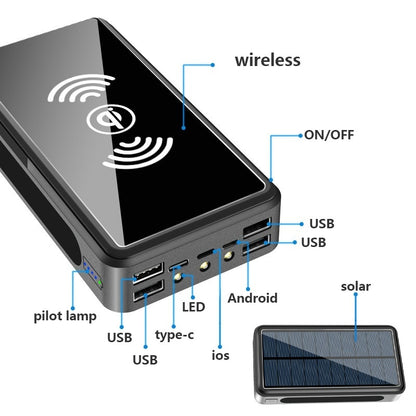 Solar Rechargeable Power Bank for Outdoor Adventures 