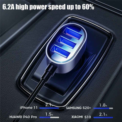 Car Fast Charging Adapter - Multi-Function Car Charger for Quick Charging