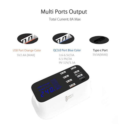 Quick Charge USB Charger Station - Fast and Efficient Charging Solution