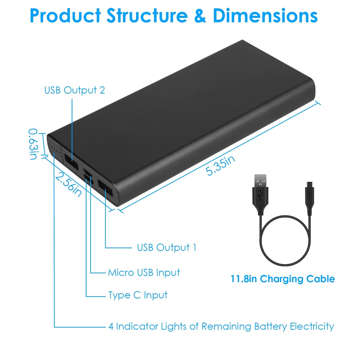 Portable 20000mAh Power Bank with Dual USB Output and Type C Micro USB Input