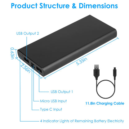 Portable 20000mAh Power Bank with Dual USB Output and Type C Micro USB Input